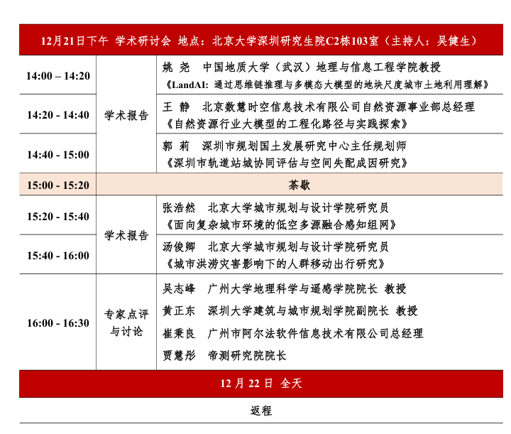 2025-xili-lake-ai-land-governance-forum-pic5