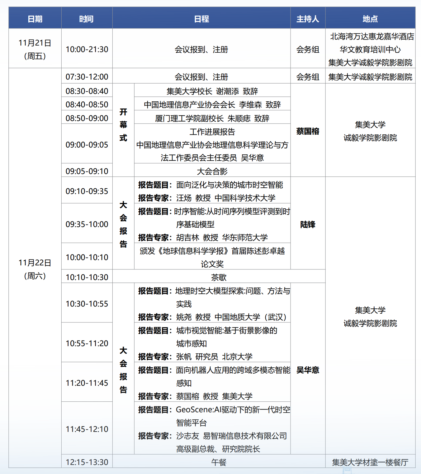 20th-gis-conference-1