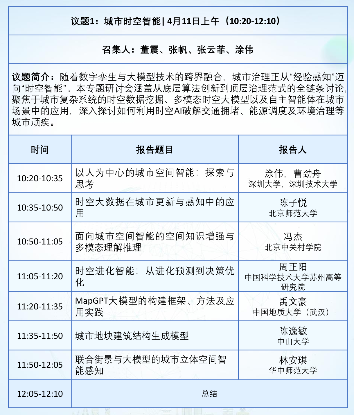 AIGIS-conference-pic3