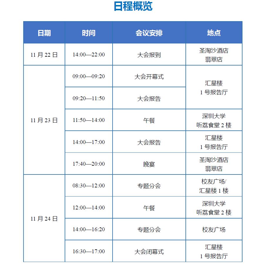 agenda_2nd_Greater_Bay_Area_Surveying_and_Remote_Sensing_Conference