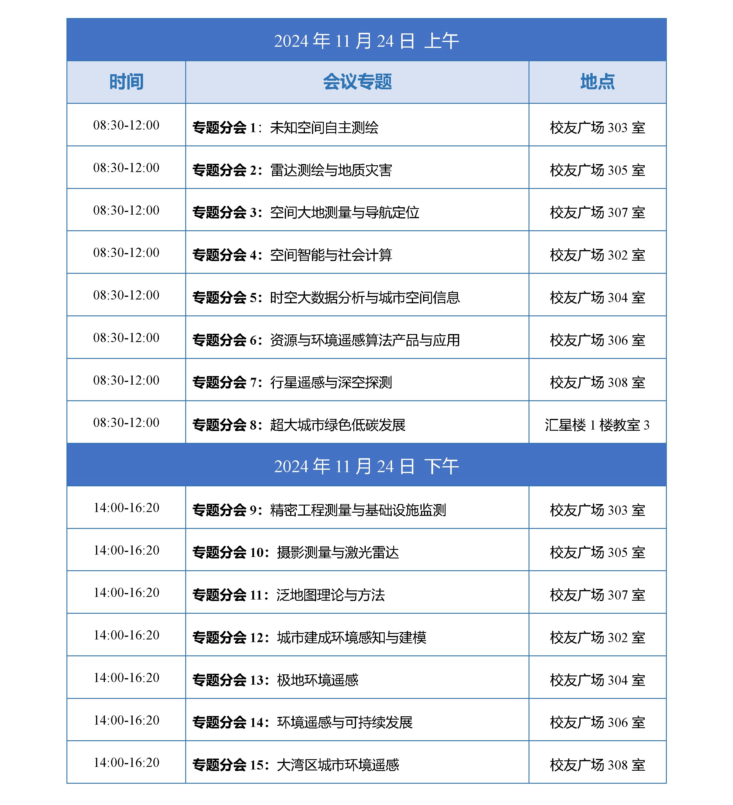 huichang_2nd_Greater_Bay_Area_Surveying_and_Remote_Sensing_Conference