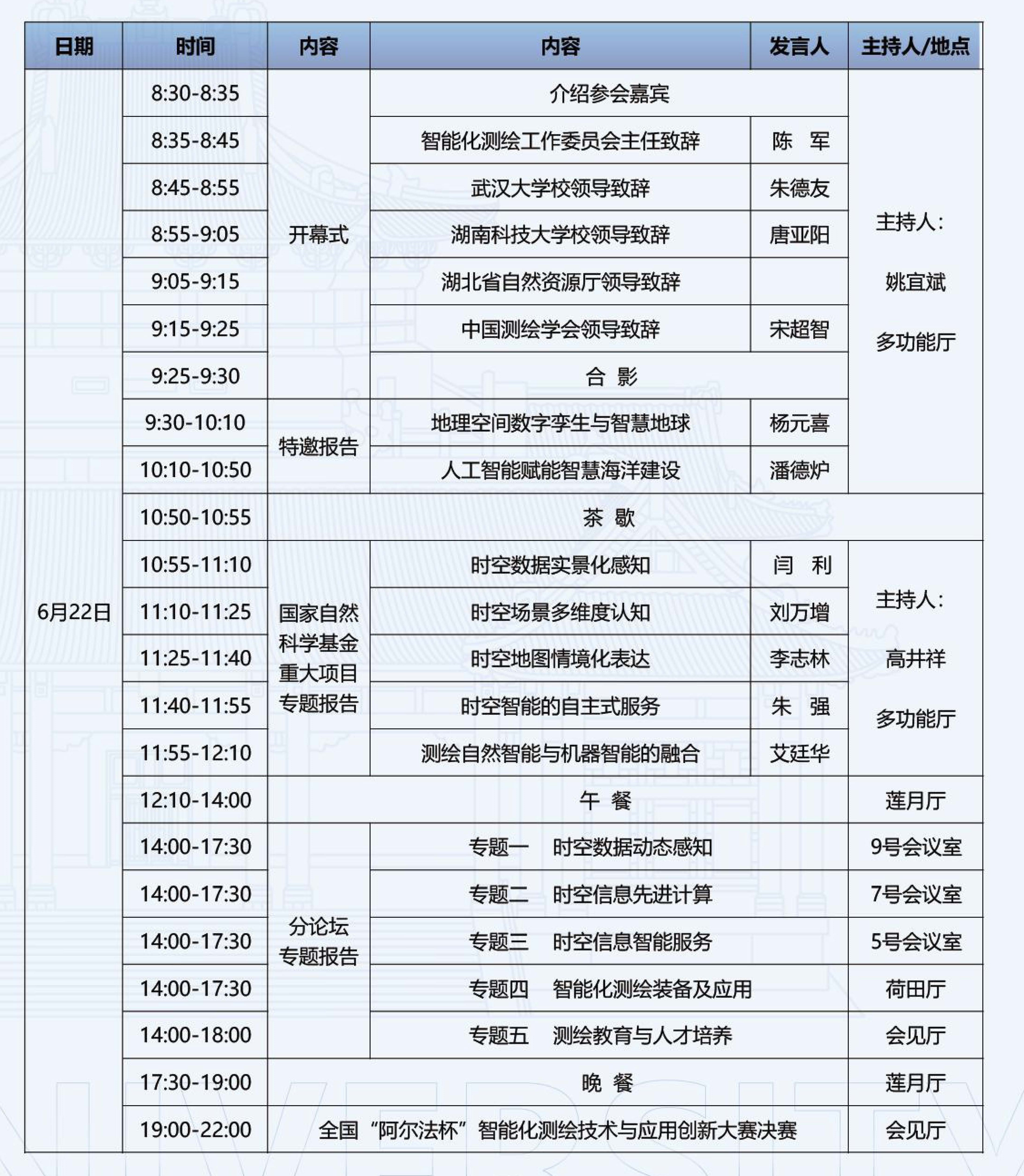 third-Intelligent-Surveying-and-Mapping-meeting-agenda1