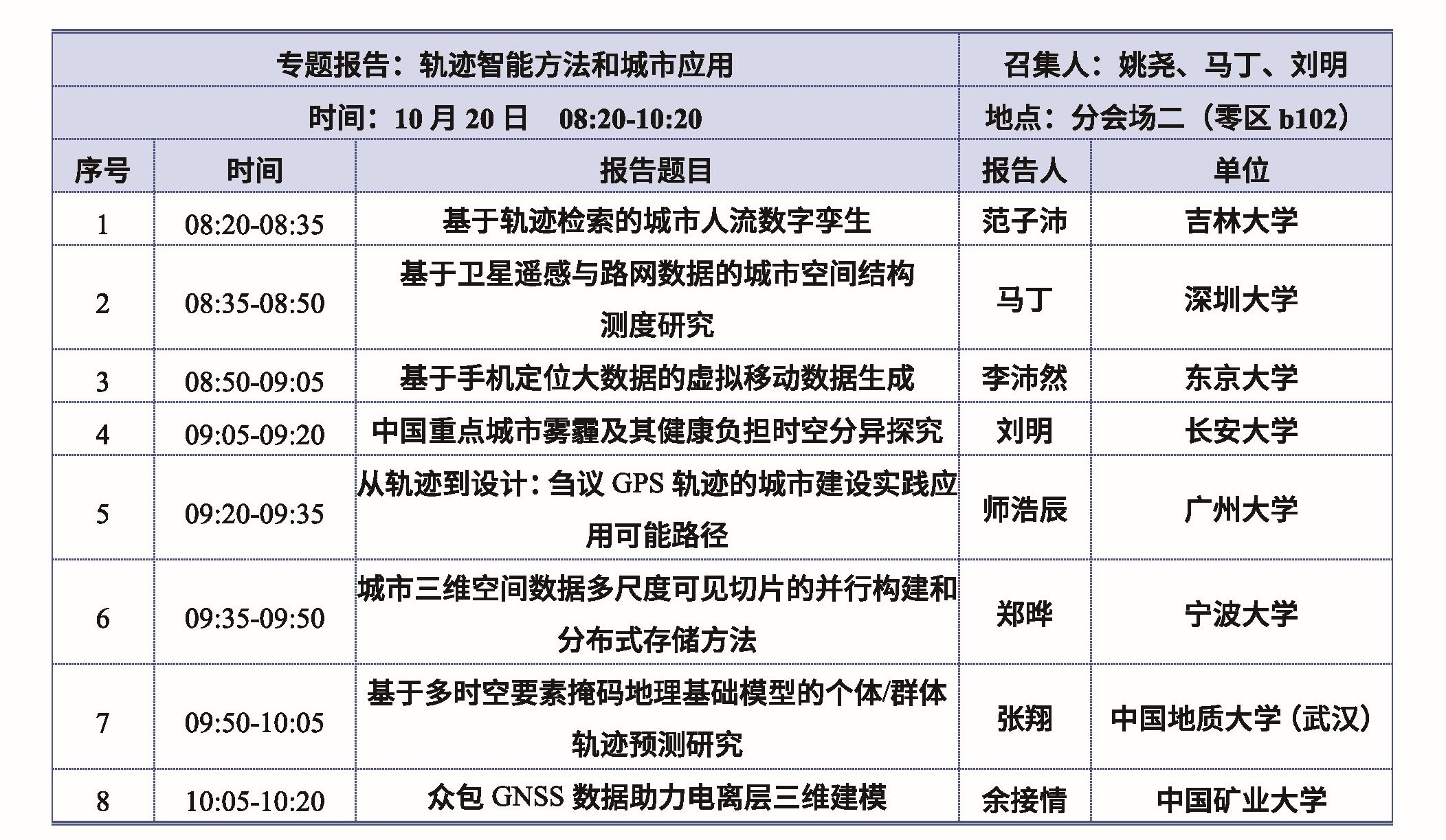 zx_第十九届地理信息科学理论与方法学术年会会议手册-2